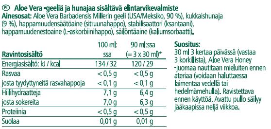 aineenvaihduntaa Kaikenikäisille miehille ja naisille. Aloe Vera Drinking Gel Hunaja perustuu maineikkaan fransiskaanimunkin Isä Romano Zagon alkuperäisreseptiin.