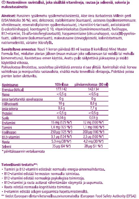 myönnetty Mind  Formula Green tuotteelle