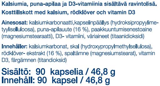 RAVINTOLISÄT 1.