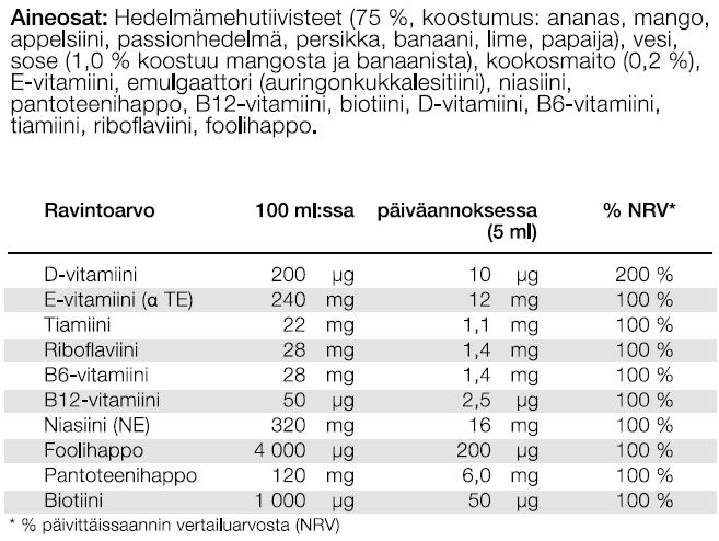 ERIKOISTUOTTEET Vita Aktiv Vita