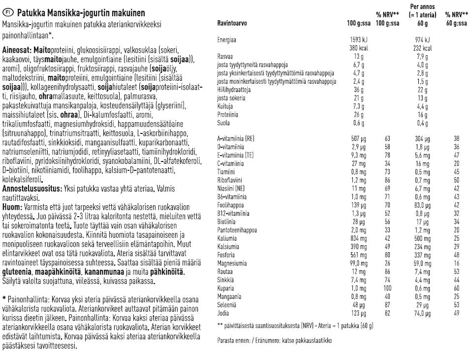 2. PAINONHALLINTA GEWICHTSMANAGEMENT Figuactiv