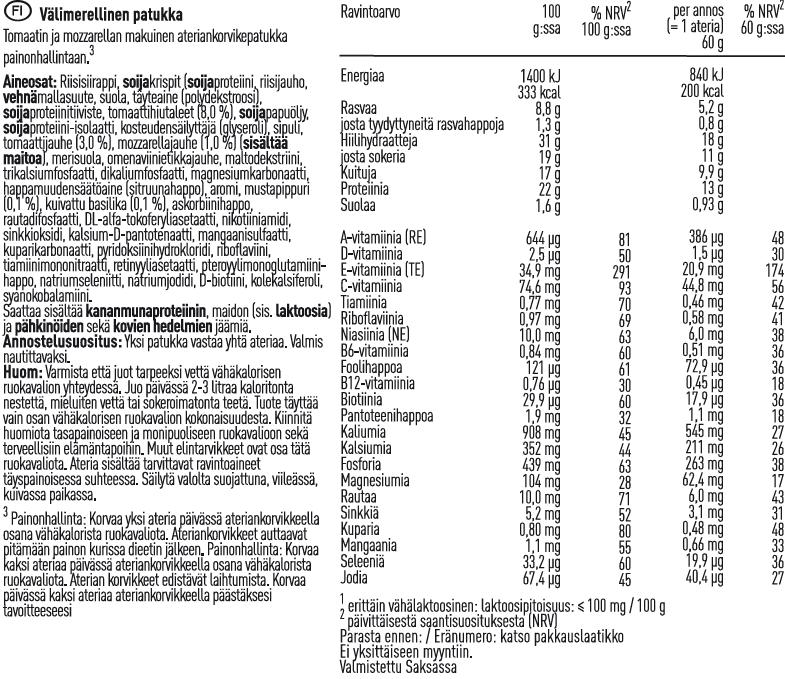 2. PAINONHALLINTA GEWICHTSMANAGEMENT Figuactiv