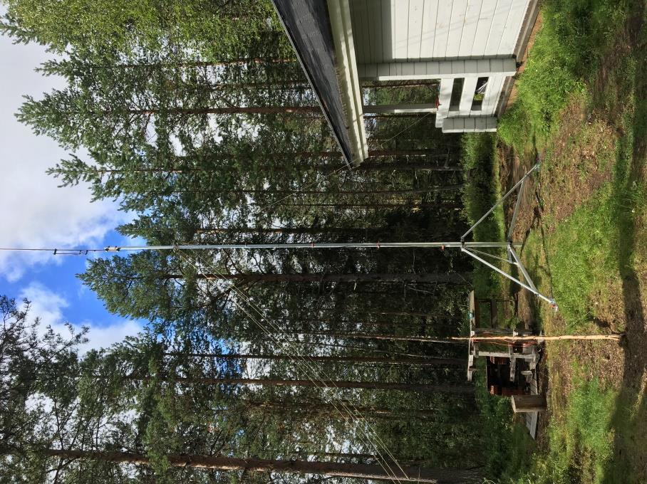 Ensimmäisenä iltana pystytimme ainoastaan perinteisen windomin ja HF-aseman virkaa hoiti FT-857D.