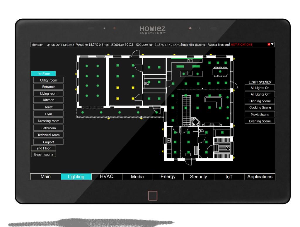 Homiez Ecosystem kotisi helppo käyttöliittymä MITAT Leveys 389mm ja korkeus 262mm Syvyys seinäpinnalla 3mm Kokonaissyvyys 50mm Näyttö: 15,6 Full HD 1920x1080 16,7 miljoonaa väriä Sormenjälkiä