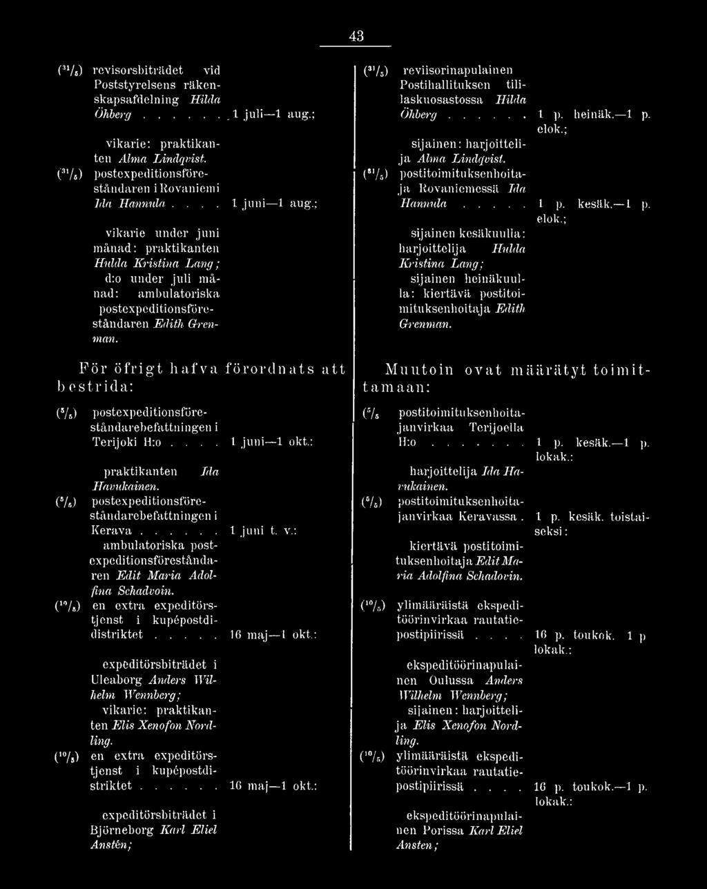 (10/5) en extra expeditörstjonst i kupépostdid is tr ik te t... 16 maj 1 okt.: expeditörsbiträdet i Uleaborg Anders Wilhelm Wennberg; Elis Xenofon Nordling.