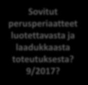 ) kokeilun käynnistäminen, toteutus, seuranta ja jatkuva kehittäminen mentoroinnin ja vertaiskehittämisen avulla (10/2017-4/2018) ANALYYSI-, TARKENNUS- JA SYNTEESIVAIHE (MUOKATUT MALLIT) Koottujen
