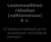 Valtakunnallisesti ja/tai alueellisesti merkittävät toimijat: Laajan palveluvelvollisuuden toimijat Vakinaista esitystoimintaa harjoittavat