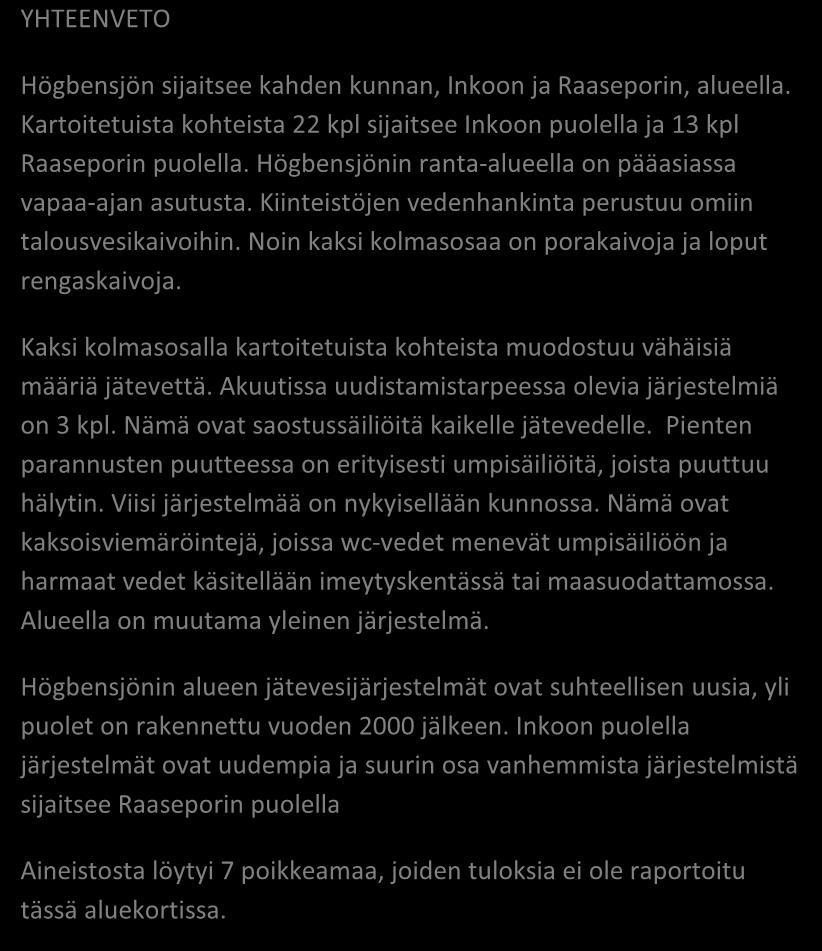 Aluekortisto INKOO/RAASEPORI, HÖGBENSJÖN Pohjavesialue Ranta-alue Taajaan asuttu alue Vedenottamon suoja-alue Vesihuollon kehittämisalue Muu erityisalue Asetuksesta poikkeavat määräykset