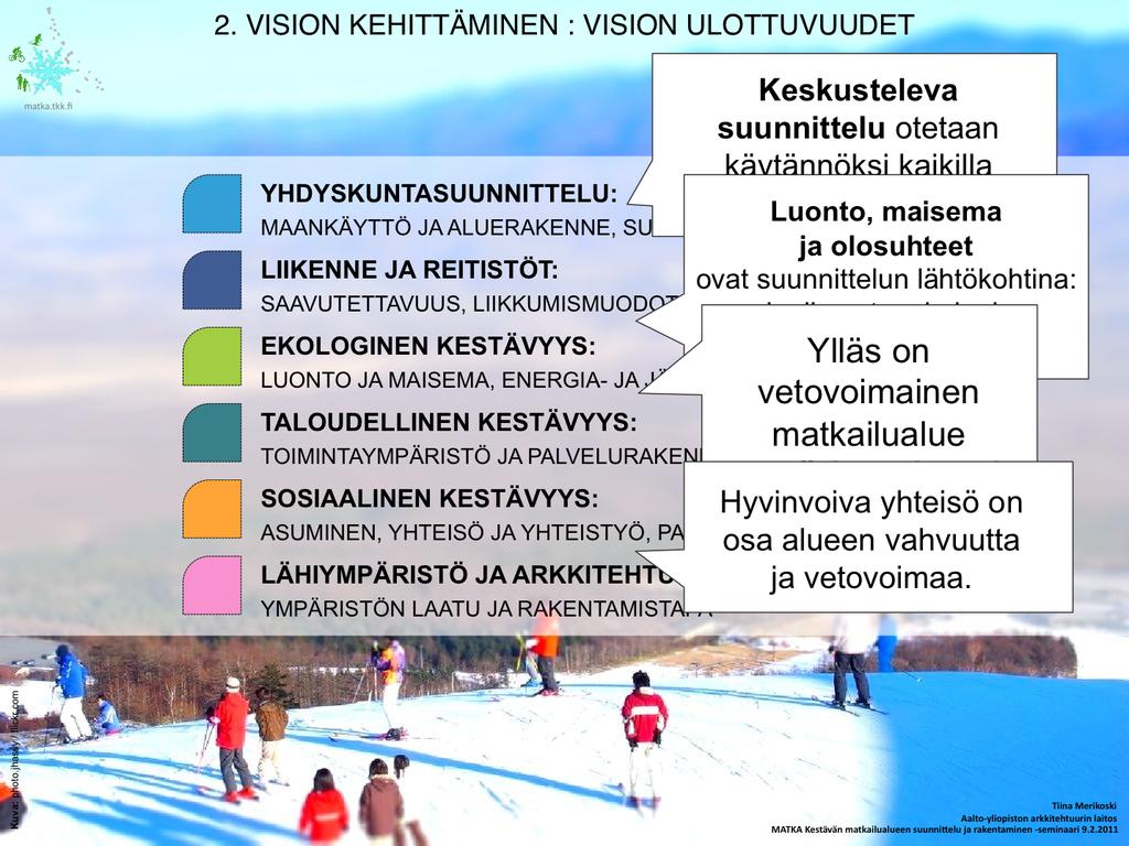 Vision ja tavoitteiden jäsentämisessä hyödynnettiin aiemmin Tekesille tehtyä Kestävän Yhdyskuntarakenteen mallia (http://lib.tkk.fi/reports/2008/isbn9789512296248.pdf).