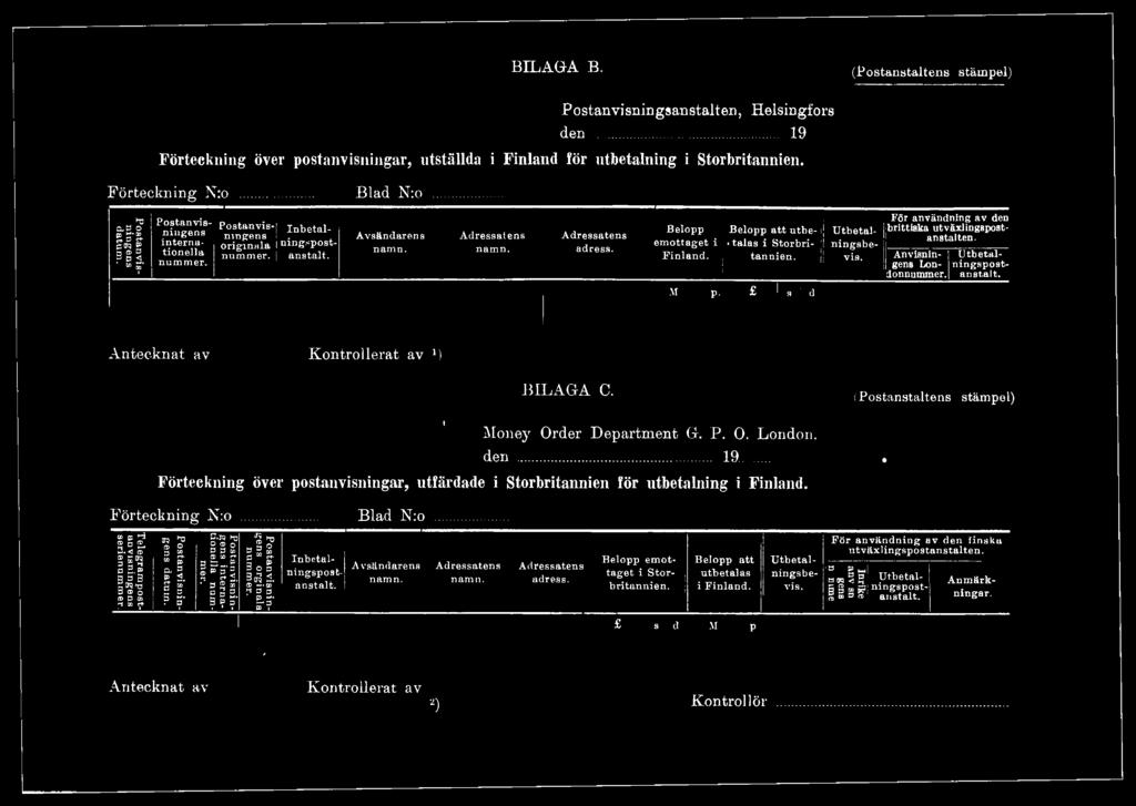 A nvisningens U tb e ta l- L on- n in g s p o s t - äonnum m er. a n s ta lt. Antecknat av Kontrollerat av ') BILAGA C. Money Order Department G. P. 0. London, den.