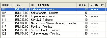 Lisää myös lattiatyöt.