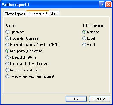 Esimerkkejä huoneraporteista Kustannuspaikat/Alueet