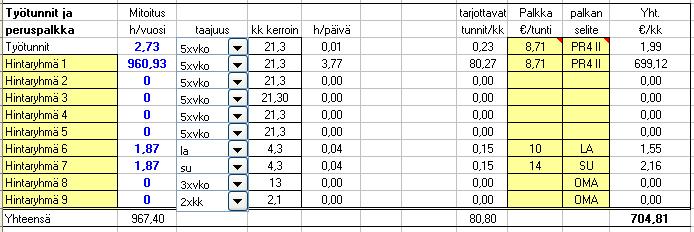 Voit myös asettaa halutessasi töille hintaryhmän jos työstä maksetaan eri