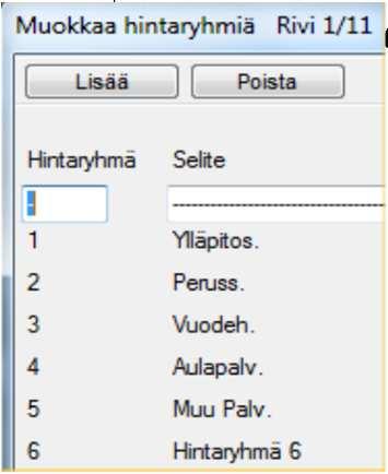 Kuittaa tai muuta työaikamuoto: Paina OK.