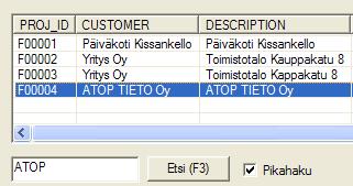 Projektin tiedot Projektitietojen muokkaus Voit muokata projektin tietoja: Projekti - Muokkaa.