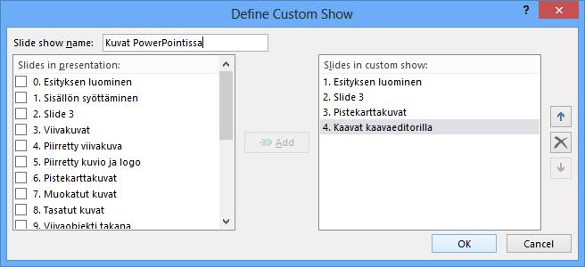 Mukautetun esityksen luominen Kuva 175 Custom Shows (Mukautetut diaesitykset) - valintaikkuna Mukautetun esityksen luominen tapahtuu napsauttamalla Slide Show (Diaesitys)