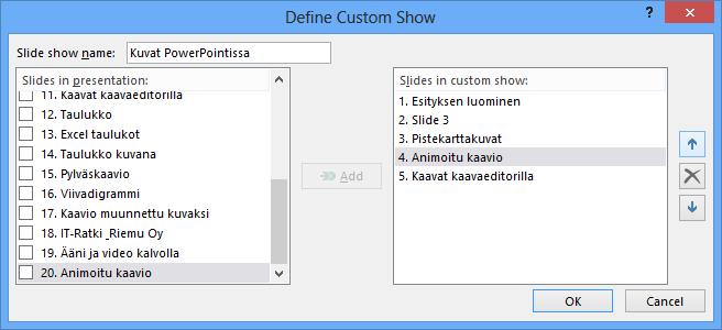 Mukautetun esityksen muokkaaminen Mukautettua esitystä voit muokata Slide Show (Diaesitys) -välilehden Custom Slide Show (Mukautettu diaesitys) -pudotusvalikon Custom Shows (Mukautetut diaesitykset)