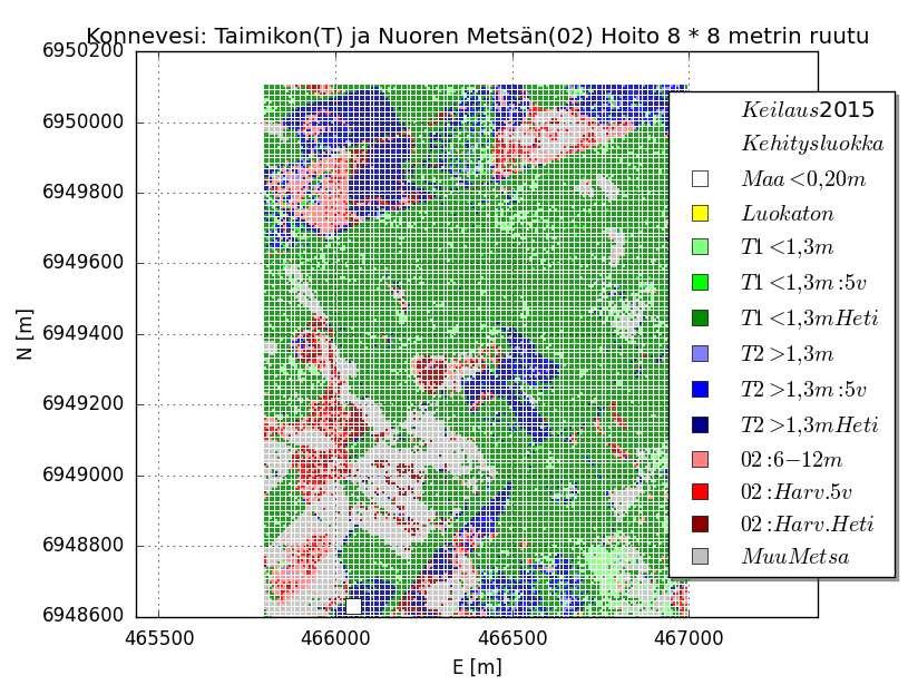 Lentokonekeilattu lidar-tulkinta