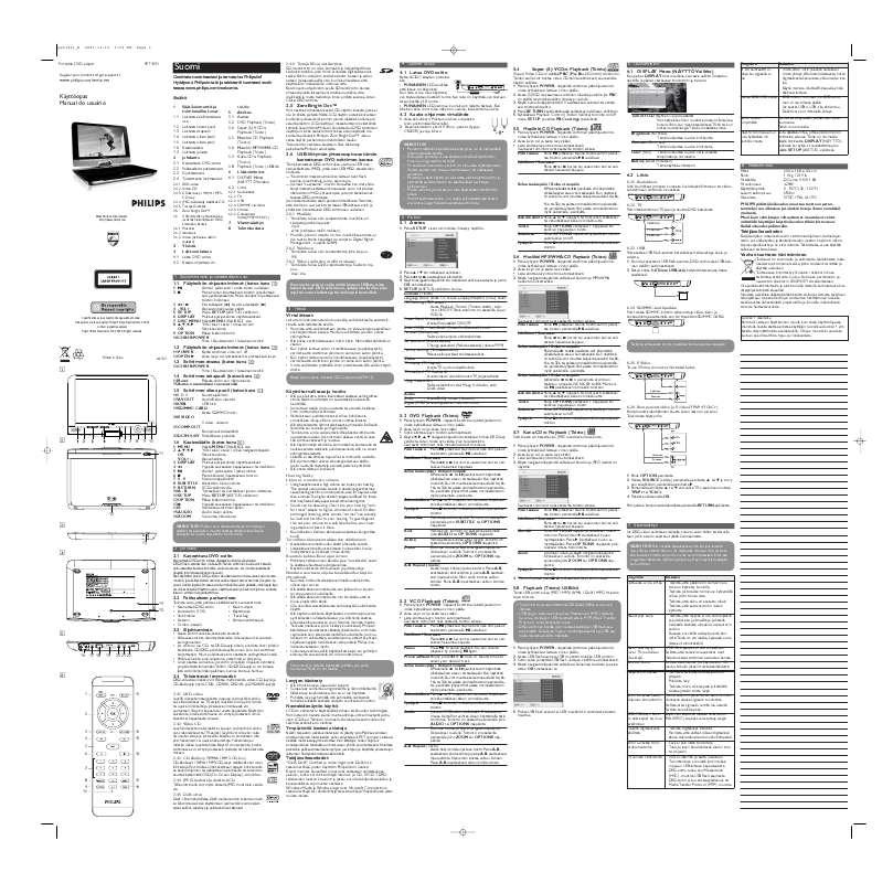 Löydät kysymyksiisi vastaukset käyttöoppaasta ( tiedot, ohjearvot,