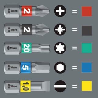 Kaikki Take it easy symbolilla varustetu työkalut on värikoodattu, ja tämän lisäksi