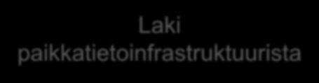 Kansallinen lainsäädäntö Laki paikkatietoinfrastruktuurista Asetus paikkatietoinfrastruktuurista Laki säätää, miten Inspire-direktiivin vaatimukset pannaan täytäntöön Suomessa Ei laajenna direktiivin