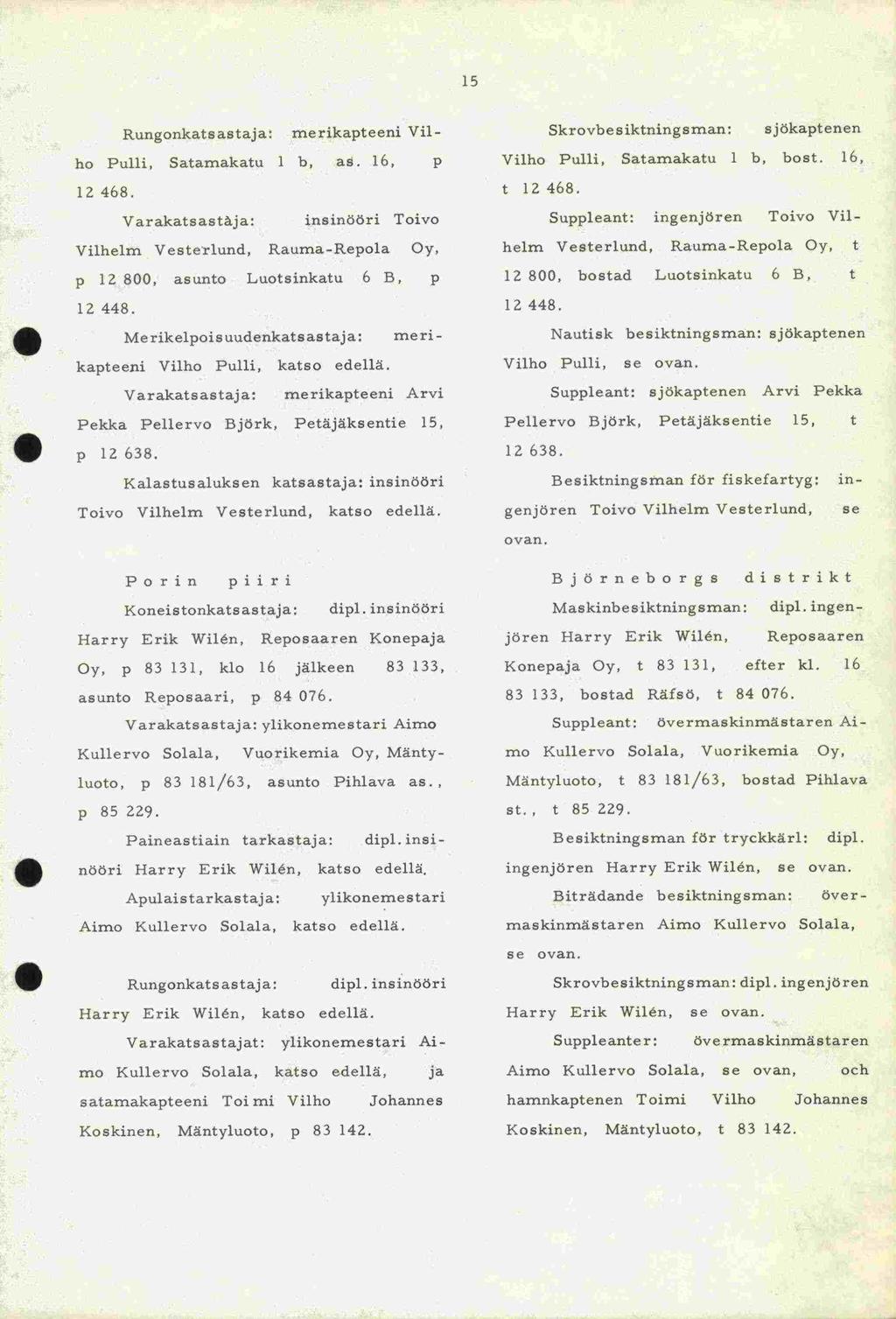 se ovan. Vilho Pulli, 15 Rungonkatsastaja: merikapteeni Vilho Pulli, Satamakatu 1 b, as. 16, p 12 468. Varakatsastäja: insinööri Toivo Vilhelm Vesterlund, Rauma-Repola Oy, 12 448.