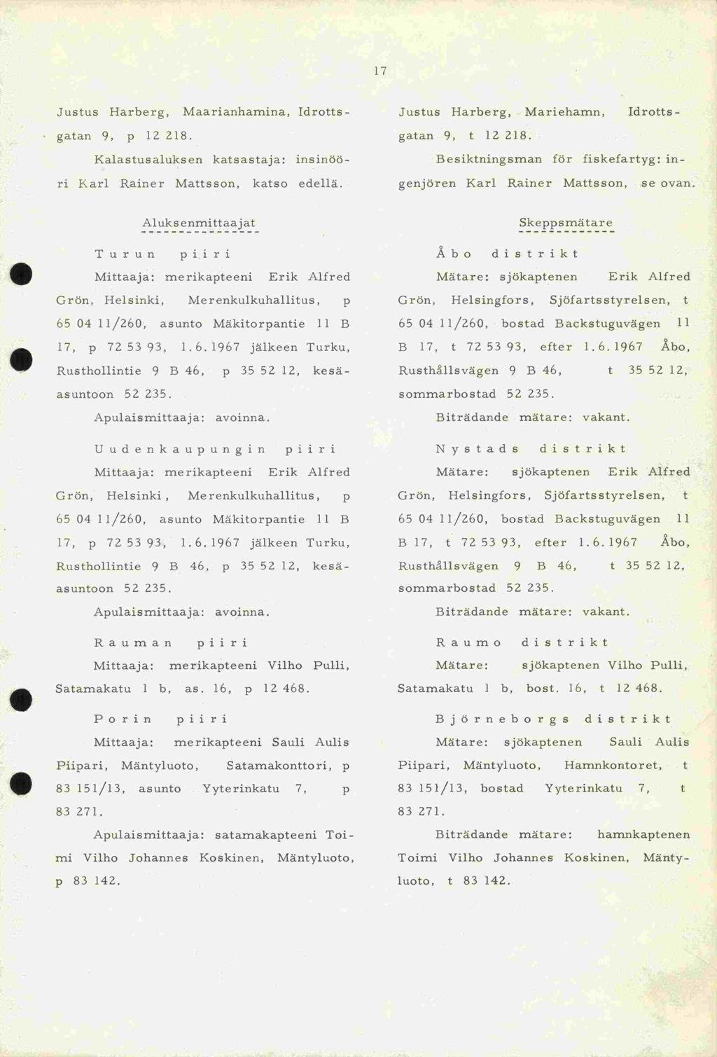 p 83 142. 17 Justus Harberg, Maarianhamina, Idrotts - gatan 9, p 12 218. Kalastusaluksen katsastaja: insinööri Karl Rainer Mattsson, katso edellä. Justus Harberg, Mariehamn, Idrottsgatan 9, t 12 218.