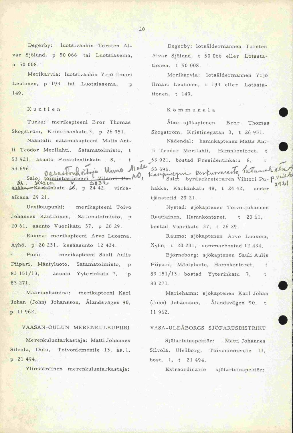 Rautiainen, 20 Degerby: luotsivanhin Torsten Alvar Sjölund, p 50 066 tai Luotsiasema, p 50 008. Merikarvia: luotsivanhjn Yrjö Ilmari Leutonen, p 193 tai Luotsiasema, p 149.