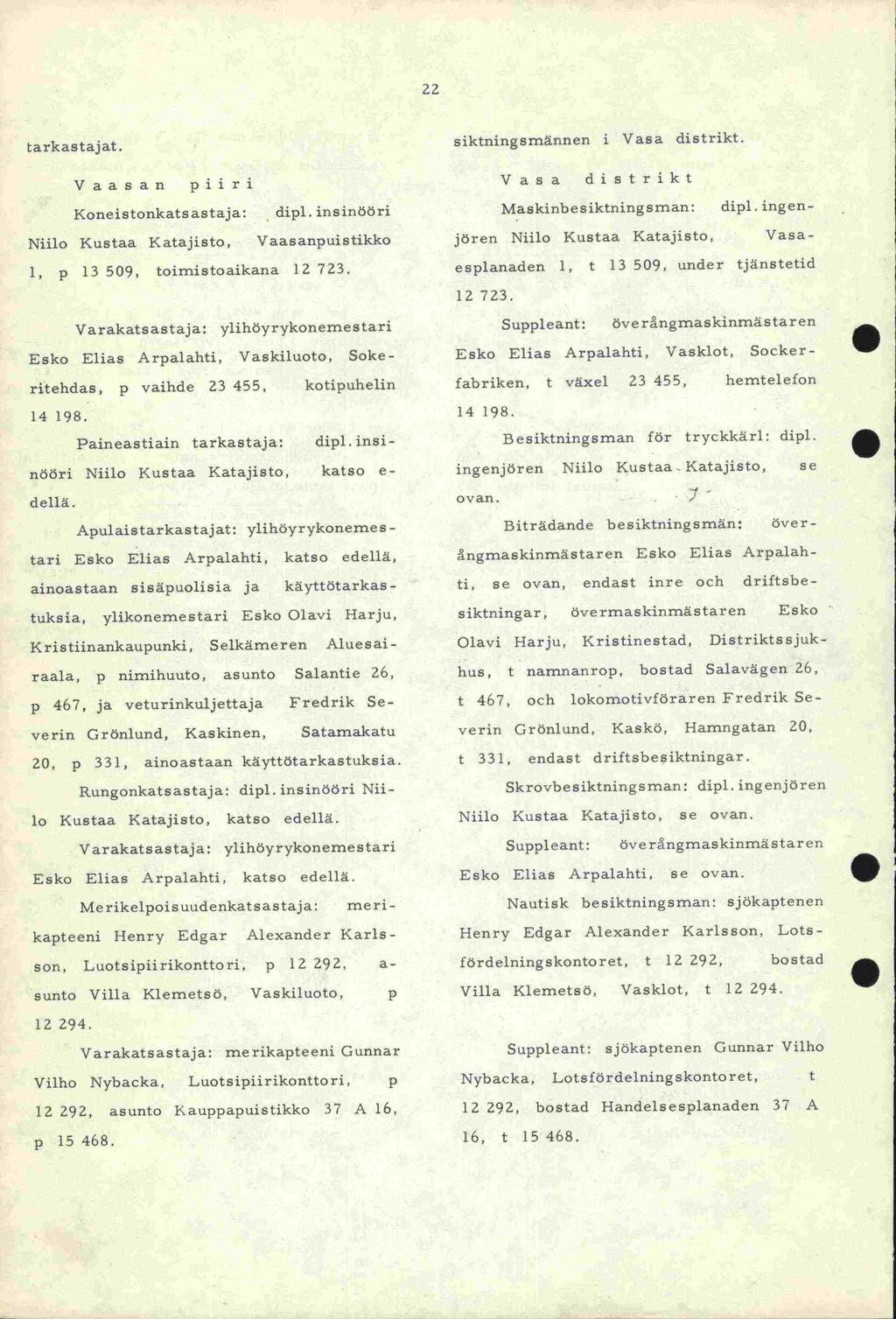 Esko 12 723. 14 198. ovan. Esko 22 Larkastajat. Vaasan piiri KoneistonkatSastaja Niilo Kustaa Katajisto, dipl. insinööri Vaasanpuistikko 1, p 13 509, toimistoaikana 12 723.