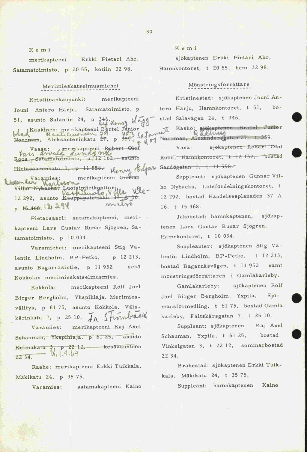 12 292, 22 34. 30 Kemi merikapteeni Erkki Pietari Aho, Satamatoimisto, p 20 55, kotiin 32 98. Kemi sjökaptenen Erkki Pietari Aho, t 20 55, hem 32 98.