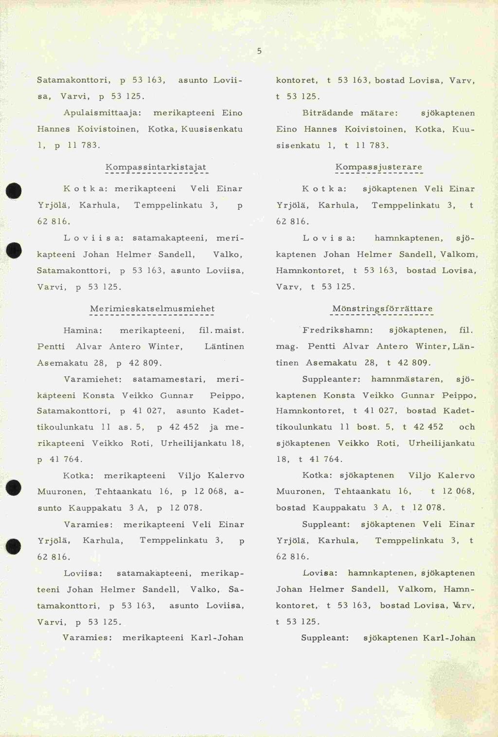 t 53 125. t 53 125. 5 Satamakonttori, p 53 163, asunto Loviisa, Varvi, p 53 125. Apulaismittaaja: rnerikapteeni Eino 1, p 11 783.
