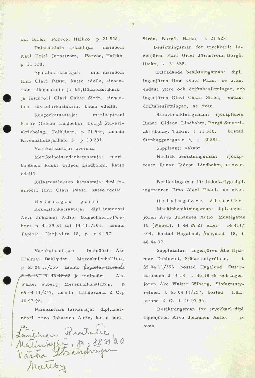 p 21 528. 7 S S kar Sirén, Porvoo, Haikko, p 21 528. Sirén, Borgå, Haiko, t 21 528. Paineastialn tarkastaja: insinööri Karl Uriel Järnström, Porvoo, Haikko. Apulaistarkastajat: dipl.