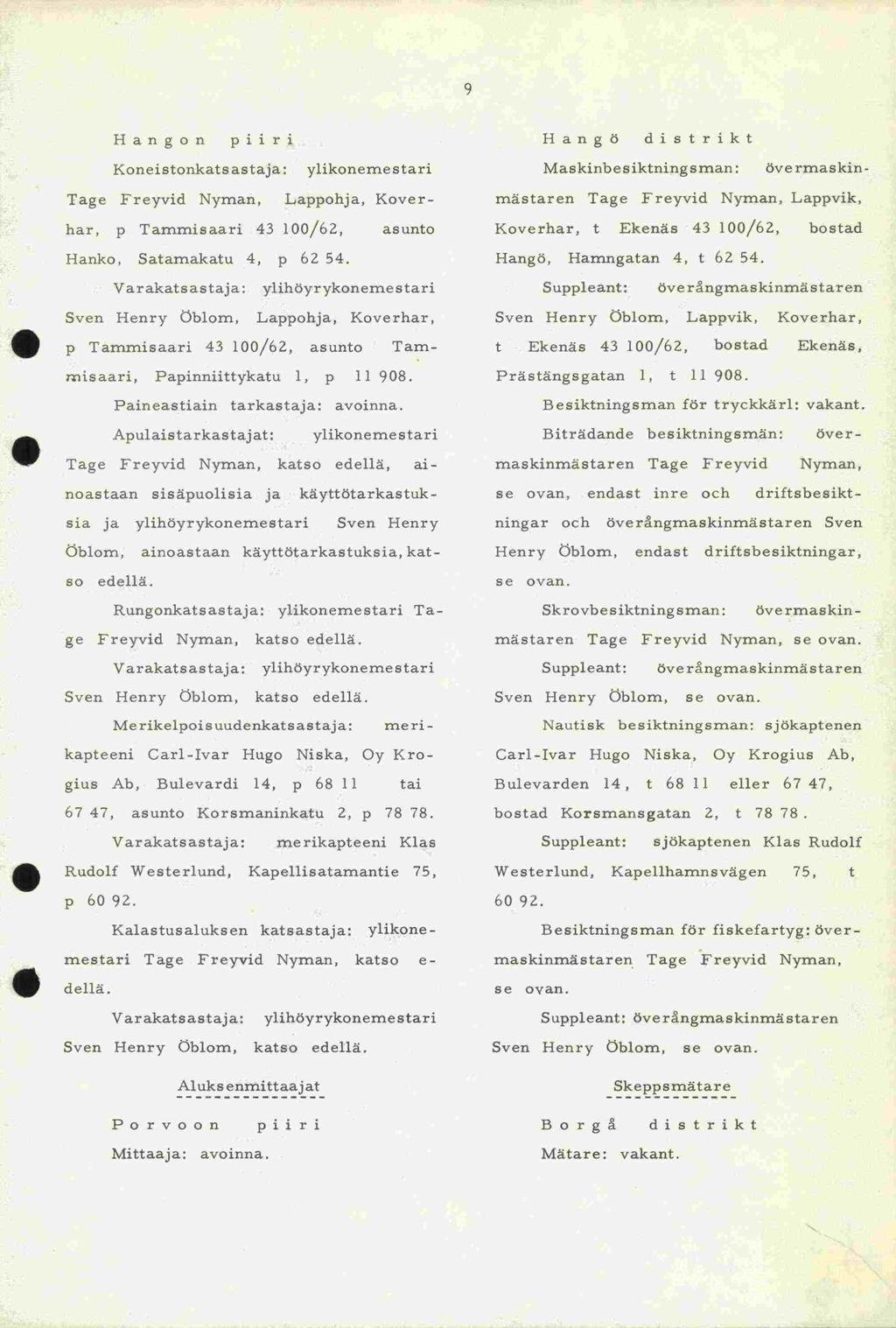Tage Freyvid Sven Henry so se 9 Hangon piiri Koneistonkats astaja: ylikonemestari Nyman, Lappohja, Kover p Tammisaari 43 100/62, asunto -har, Hanko, Satamakatu 4, p 62 54.