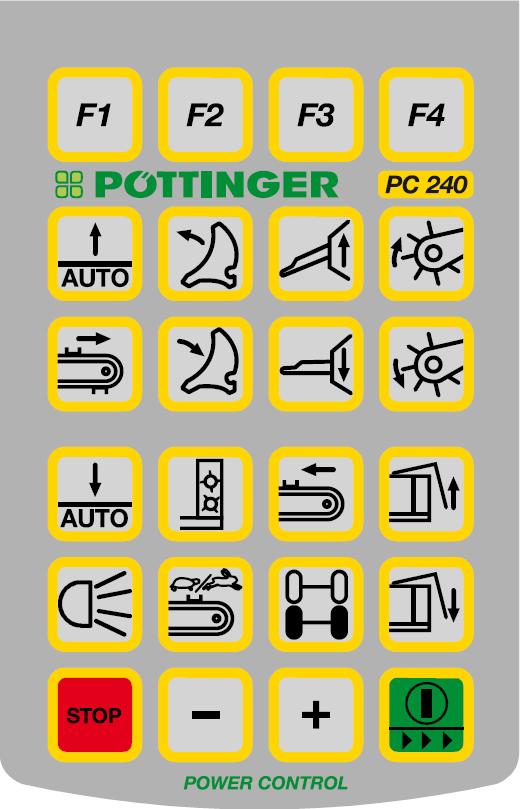 POWER CONTROL - HUOLTO 165-12-123 2,0 m Ansicht auf 9 pol.