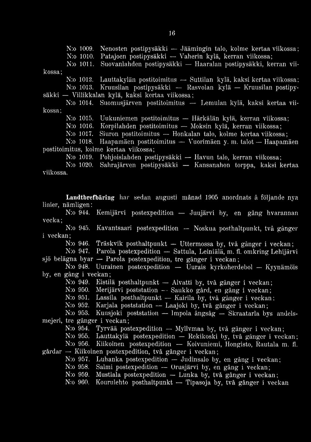 Pohjoislahden postipysäkki Havun talo, kerran N:o 1020. Sahrajärven postipysäkki Kansanahon torppa, kaksi kertaa viikossa.