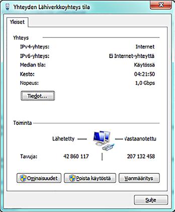 UV-SwingControl-valvontayksikkö Windows 7 -koneen lähiverkkoasetukset jatkuu... 3.