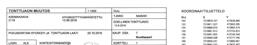 Sivu 6 564-2318 Asemakaavan muutos 7.2.2017, Temmeksentie Pohjakartta Pohjakartta on maankäyttö- ja rakennuslain 54a mukainen ja vastaa olosuhteita 16.1.2017. Tonttijako ja kiinteistörekisteri Oulun kaupunki toimii kiinteistörekisterin pitäjänä asemakaava-alueella.