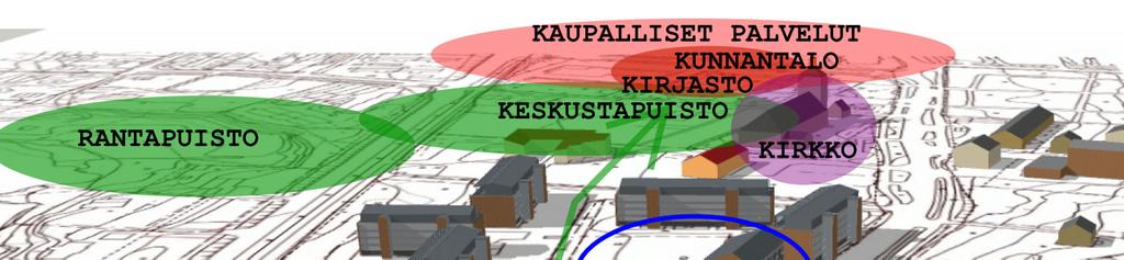 porrashuonetta tämä on mahdollistanut pidemmän ja kapeamman rungon käyttämisen.