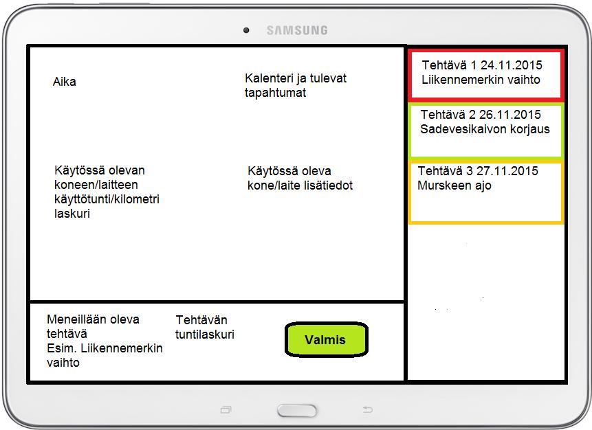 42 Kuva 15. Suunnitellun ohjelmiston niin sanottu kotisivu. Ohjelmiston kotisivu voisi olla kuvan 15 mukainen.