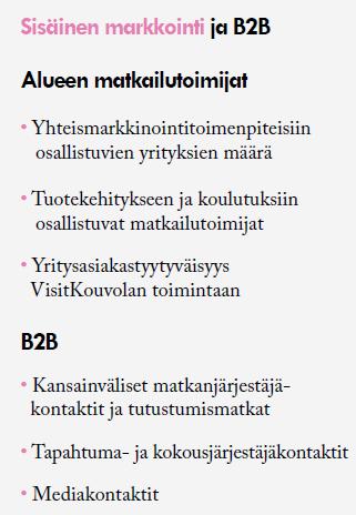 ja yhdistelmät Kriteereinä Visit Finlandin laatuvaatimukset kansainvälistymisen osalta, mittareina konseptien