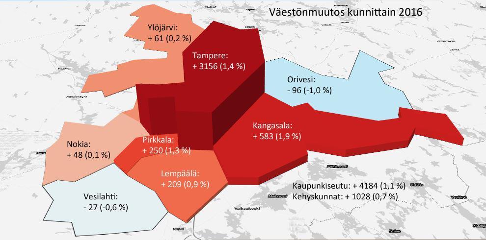 Toteutus: Seutuhallitus hyväksyi Tampereen kaupunkiseudun yhteiset Rakennesuunnitelman 2040 toteuttamisen maapoliittiset toimintatavat syksyllä 2016.