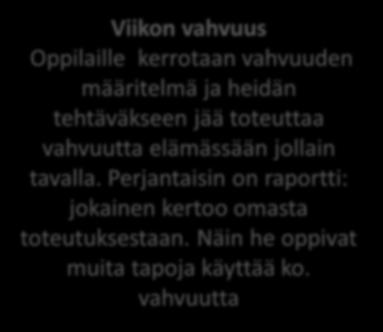 vahvuus Oppilaille kerrotaan vahvuuden määritelmä ja