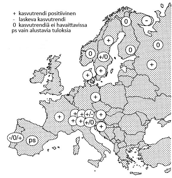 2.1.5. Onko Suomen ilmasto muuttunut 1900-luvulla?