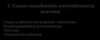 1. Verkostoituminen Yrittäjien etsiminen ja rekrytoiminen Taustatietojen kerääminen Verkostoitumistyöpaja Uudet ja vahvistuneet verkostot 2.