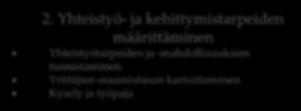 mahdollisuudet sekä kehittymiskohteet Hyödynnettävissä oleva malli ja työkalut 5. Mallin ja työkalujen dokumentointi 3.