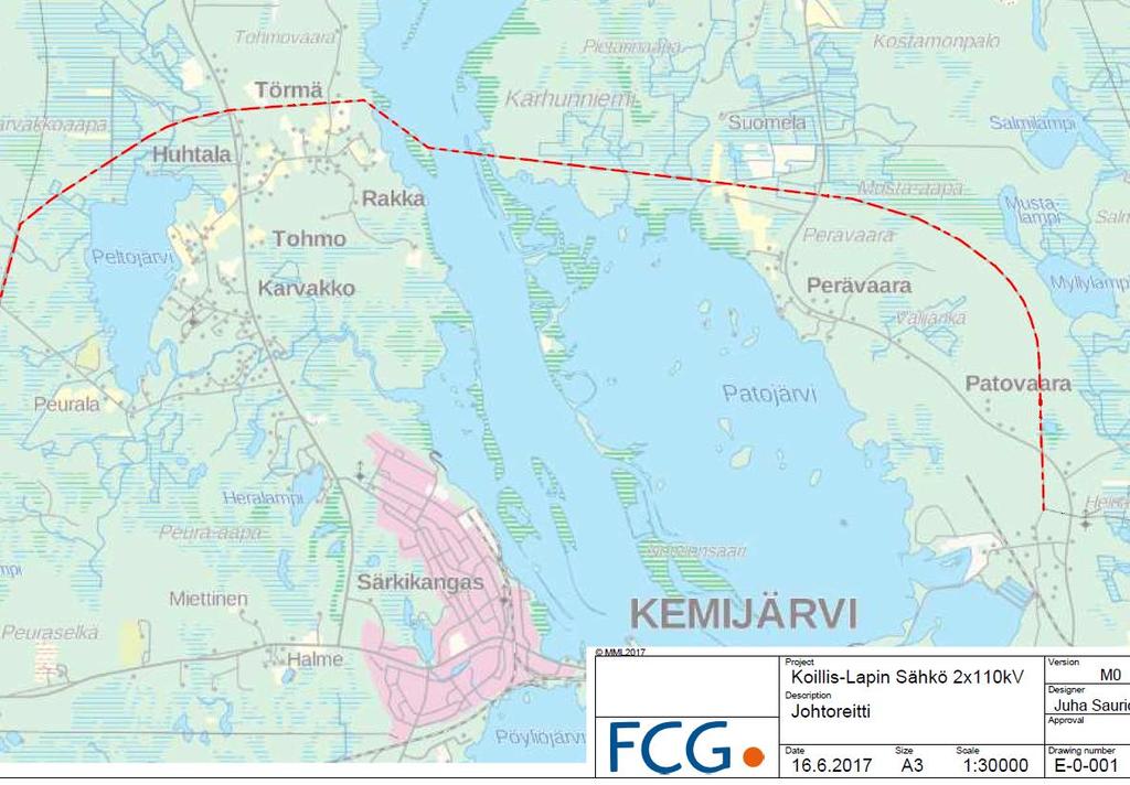 Tehtaan liittyminen kantaverkkoon (lähde