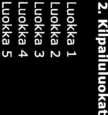 59 kisapalvelun Kilpailuun hyväksytään kaikki määräaikaan sääntökirjan 2017 mukaan ilmoittautuneet kuljettajat. 4.