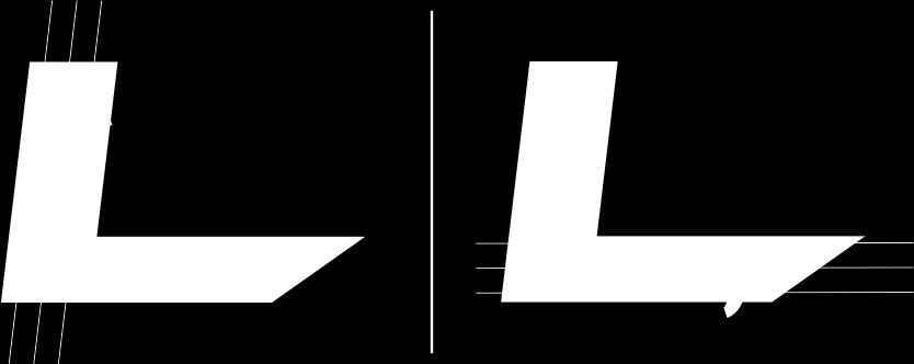 I I - TRACK-Leader 6 6.1 TRACK-Leader-rinnakkaisohjaus Ohjauslinjojen käyttö rinnakkaisohjaukseen Ohjauslinjat ovat rinnakkaisia linjoja, jotka näytetään kuvaruudulla.