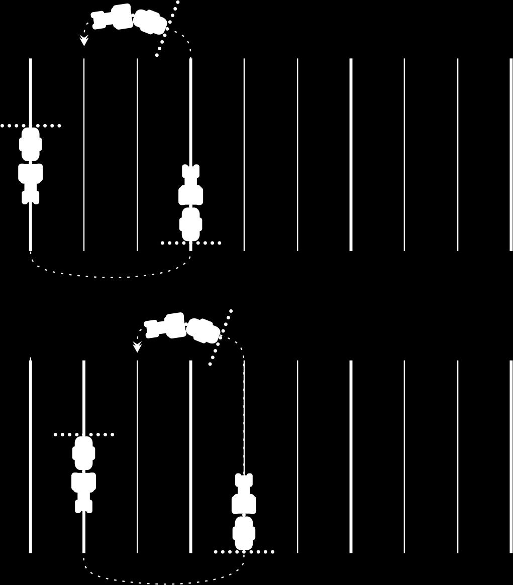 I I - TRACK-Leader suhteellisesti Tällä asetuksella kaikki