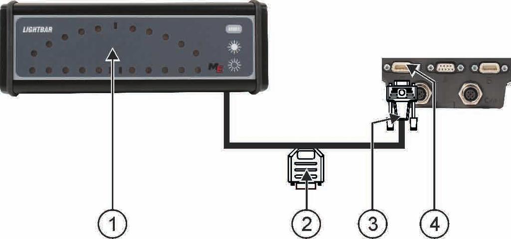 I Terminal TOUCH800 ME-valopalkki Pistoke päätteeseen liittämiseen Pistoke GPS-vastaanottimeen liittämiseen RS232-sarjaliitäntä SSen jälkeen kun olet liittänyt ME-valopalkin päätteeseen, se pitää